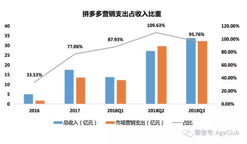 菲律宾跨境电商选品网站,跨境电商菲律宾做什么产品好