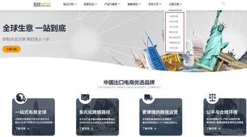 注册跨境电商店铺需要什么,注册跨境电商店铺什么意思