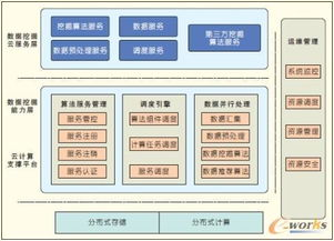 coupang买家入口,买家中心在哪里