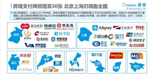 跨境电商怎么收款,跨境电商怎么收款方便呢?