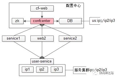 跨境电商收款渠道,跨境电商的收款平台