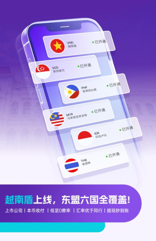 跨境收款支付平台,跨境收款app