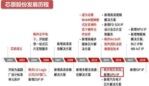 跨境黑五类一九分成是真的吗,跨境黑五类产品