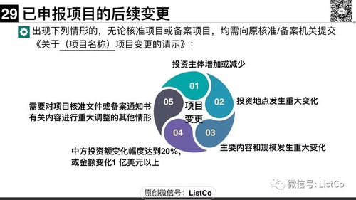 跨境黑五类产品,跨境黑五类产品有哪些