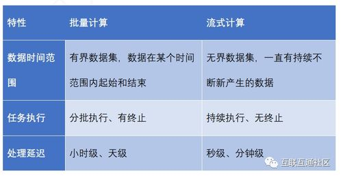 外贸黑五类,外贸黑五类什么意思
