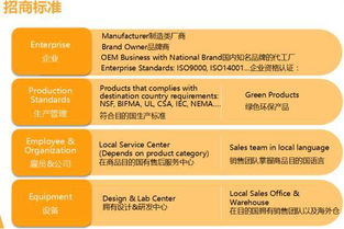 跨境黑名单,跨境黑名单若比邻 ratecompany