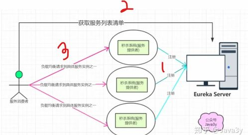 外贸是做什么的,物流外贸是做什么的