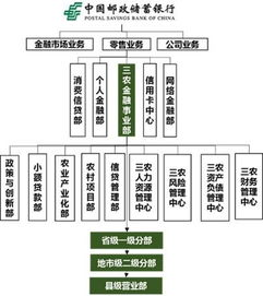 外贸公司,外贸公司联系方式