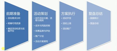 外贸怎么做,新手做外贸怎么入门