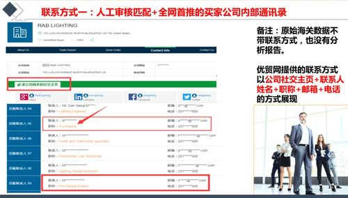 一、主流外贸订单平台概览与选择