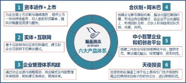 出口外贸是做什么的,出口外贸做什么产品好