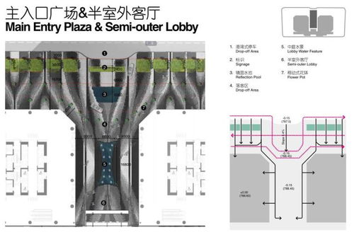 国际外贸是做什么的,国际外贸业务