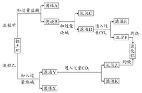 外贸是做什么的工作内容是什么,外贸主要是什么工作