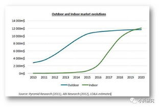 外贸是属于什么行业,外贸是属于什么行业类别