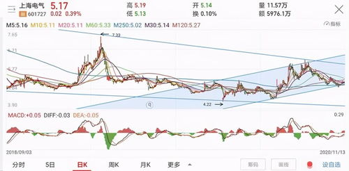 外贸平台排名,2020外贸平台