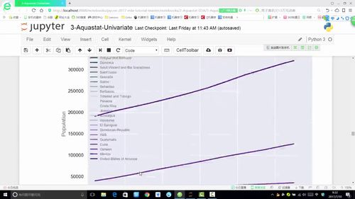 直播带货网红排行榜前十名,直播带货比较知名的网红