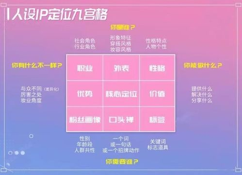 如何做直播带货新手入门,普通主播一个月收入