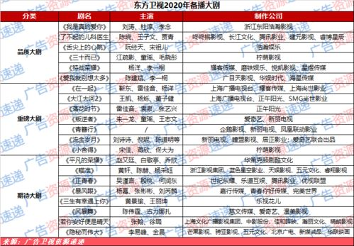 直播带货平台有哪些?,可以直播卖货的平台有哪些?