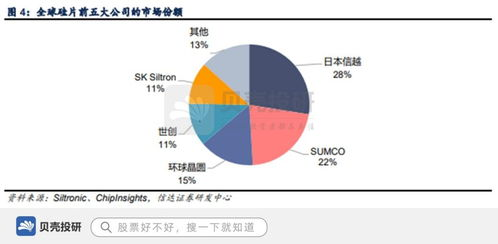 一、全球加速节点的核心价值：打破地域与网络瓶颈