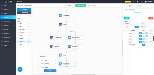 二、 QuickQ VPN如何实现令人惊叹的连接速度与稳定性？