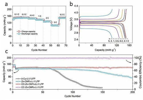 二、QuickQ的工作原理：构建稳定加密通道
