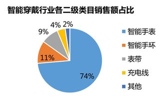 敦煌网外贸平台官网,敦煌网外贸平台官网入口网址