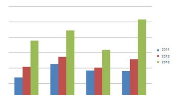 敦煌网跨境电商平台怎么样,敦煌网跨境电商平台介绍