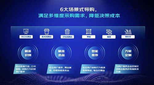 敦煌网买家中文版app,敦煌网卖家