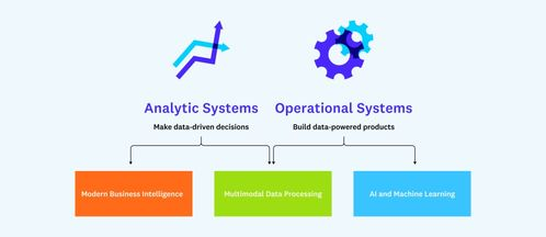 在facebook上卖东西赚钱吗,facebook卖东西怎么收钱
