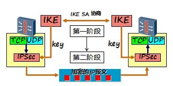 接码注册京东新号,接码注册京东新号有风险吗