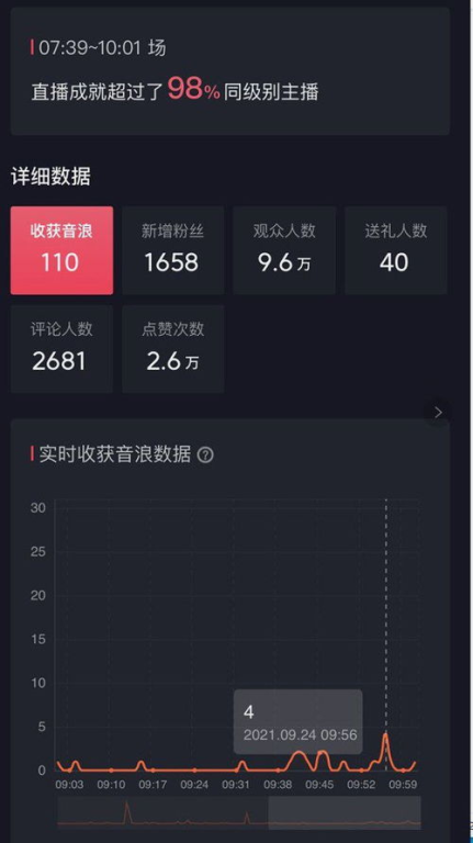 接码注册抖音号,抖音小号接码平台