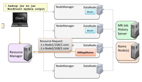 快手号接码注册,快手接码注册是什么意思