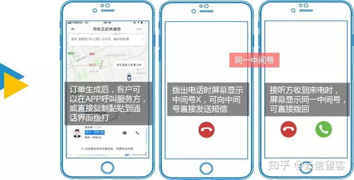 快手接码注册平台,快手接码注册平台是什么