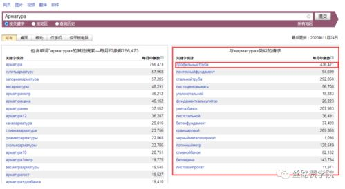 超然辅助卡盟的技术革新与市场策略