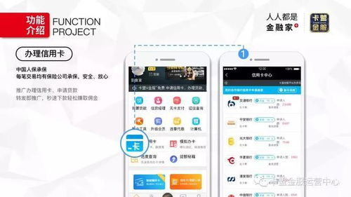 卡盟平台的运作模式与盈利方式