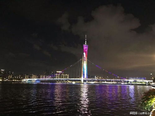 购物天堂,尽享购物的乐趣