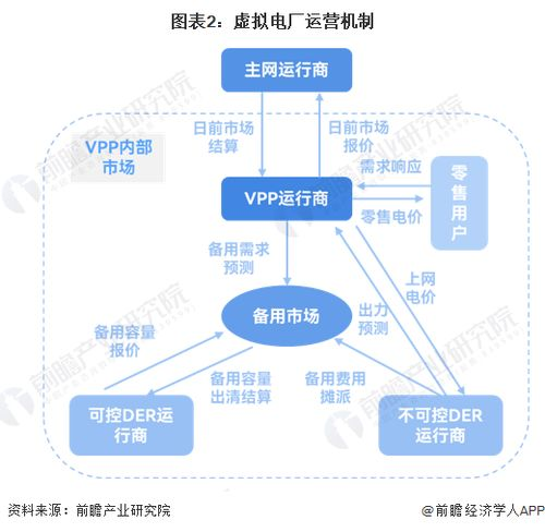 绝地卡盟521qk的商业模式与运作机制