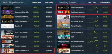 五、游戏优化与更新