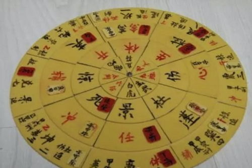 一、奇门遁甲在线排盘的优势