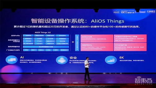 四、分享观看心得与互动讨论