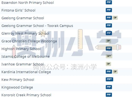 五、如何为孩子选择合适的观看平台