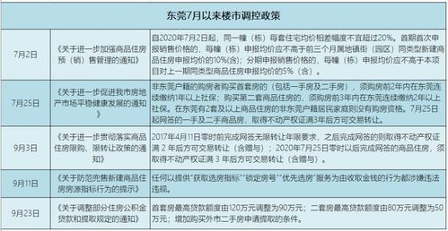 五、艺术价值与市场反馈