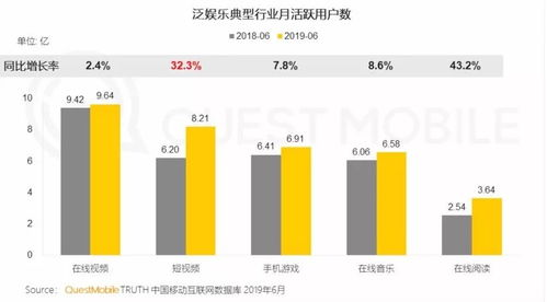 二、如何判断在线观看渠道的安全性