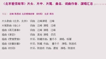 一、片头曲的重要性与创作方法