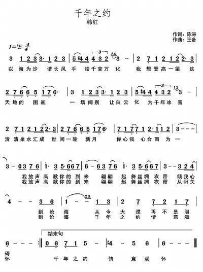 五、如何评估片头曲和片尾曲的成功