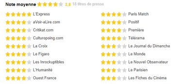 四、电影类型分类的重要性