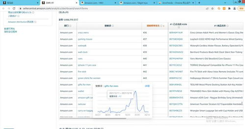 二、利用关键词进行精准搜索