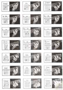 二、和弦分析与指法技巧