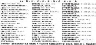 五、千禧金梅1999的投资收藏策略