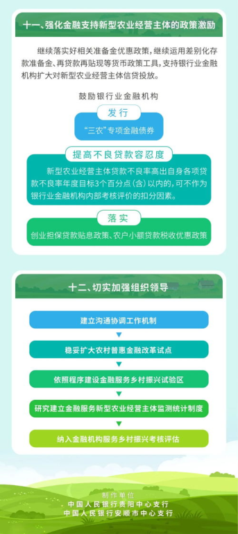 五、寻求外部支持与建议